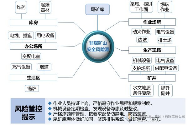 凯发官网·k8(中国)首页登录入口